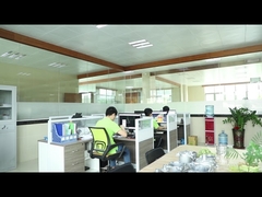 Ежедневная рабочая среда